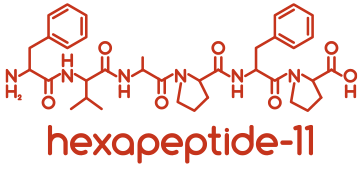 Hexapeptide-11 schema