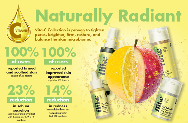 Vita-C Collection with Apple and Lemon Facts