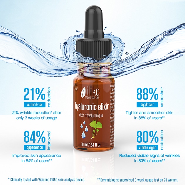 Hyaluronic Elixir advertisement